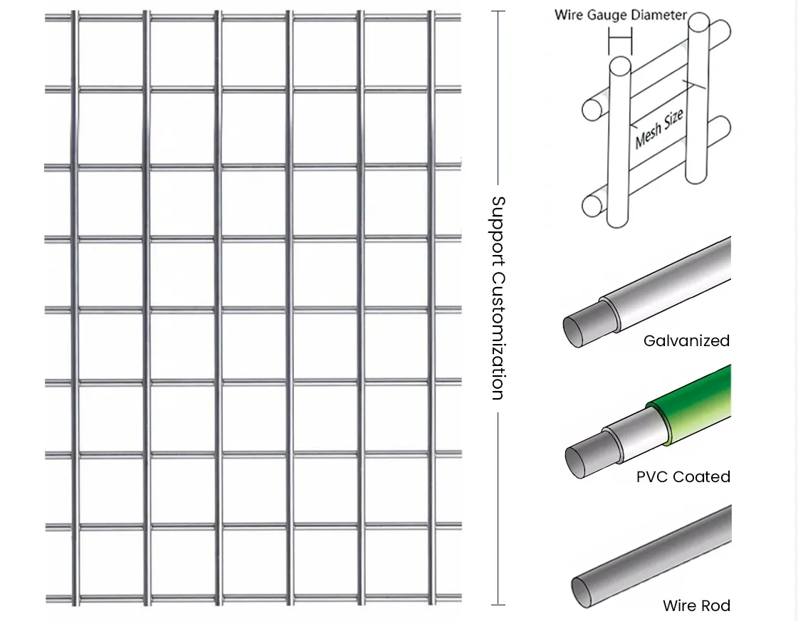 galvanised steel walkway