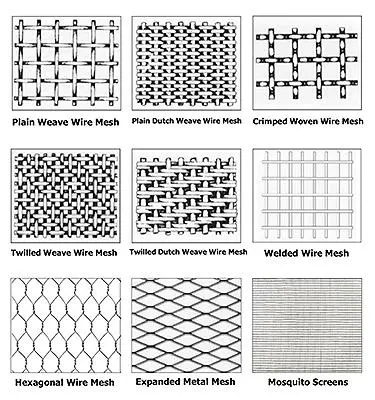 perforated sheet door