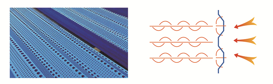 dish drainer drain board