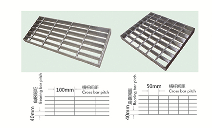 galvanized trench drain grate