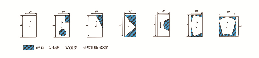 sound fence