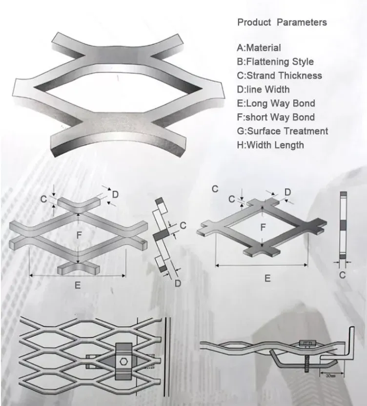 perforated corrugated metal panels