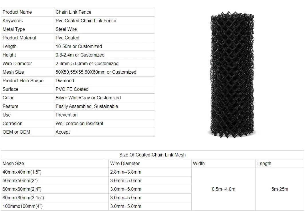 decorative metal grating