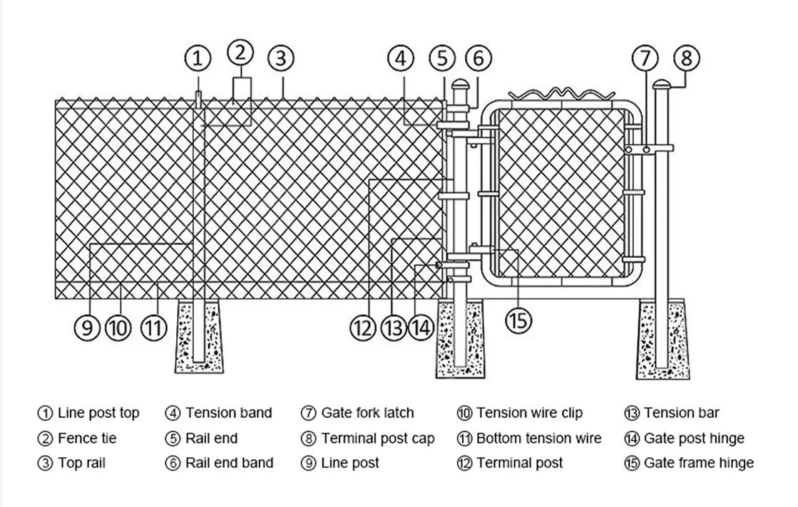 black perforated metal screen