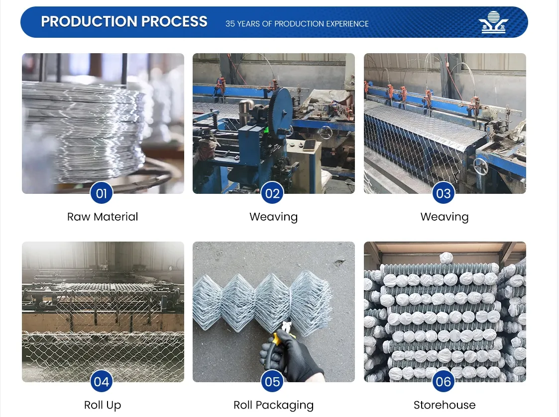round perforated steel sheet