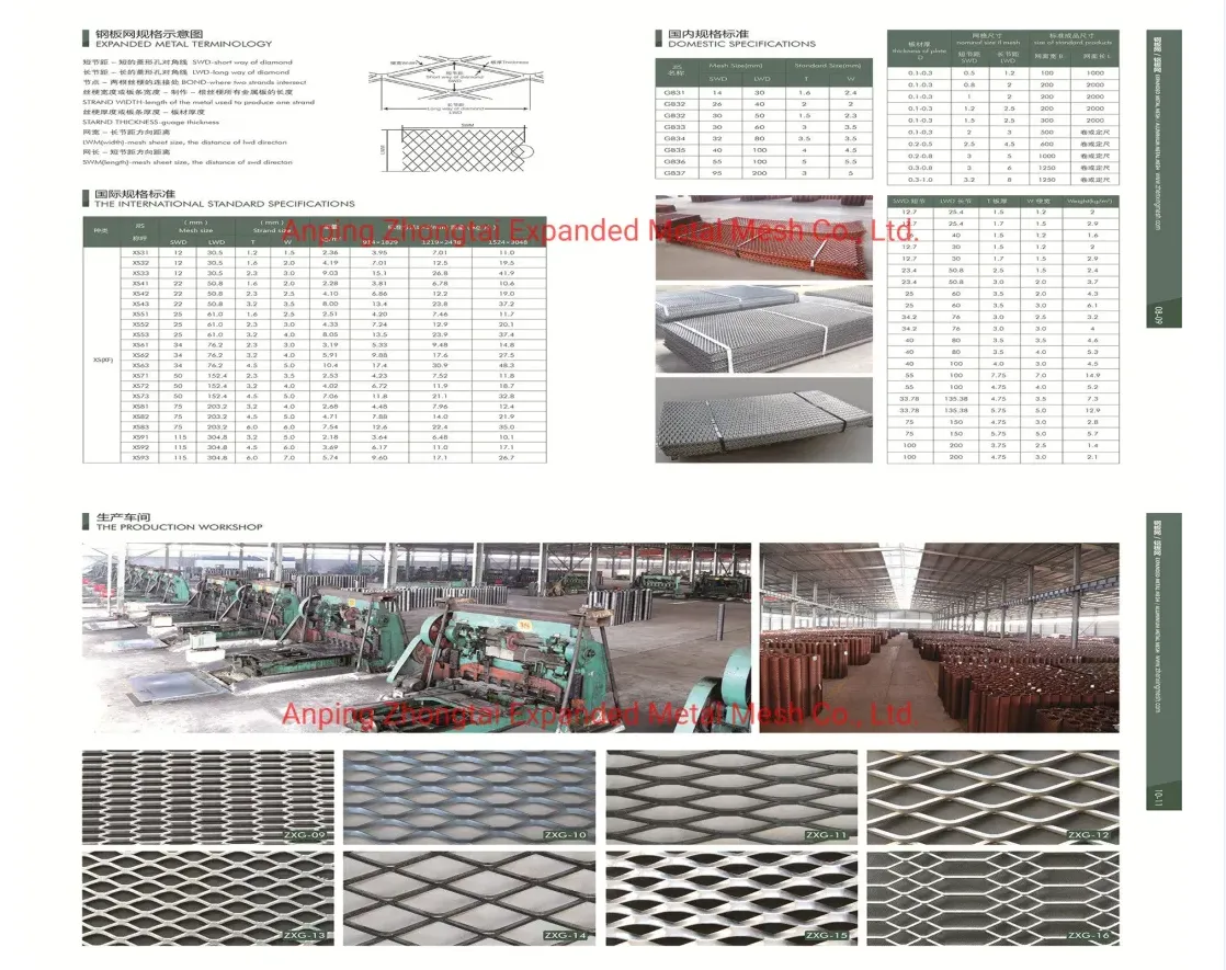 black perforated sheet