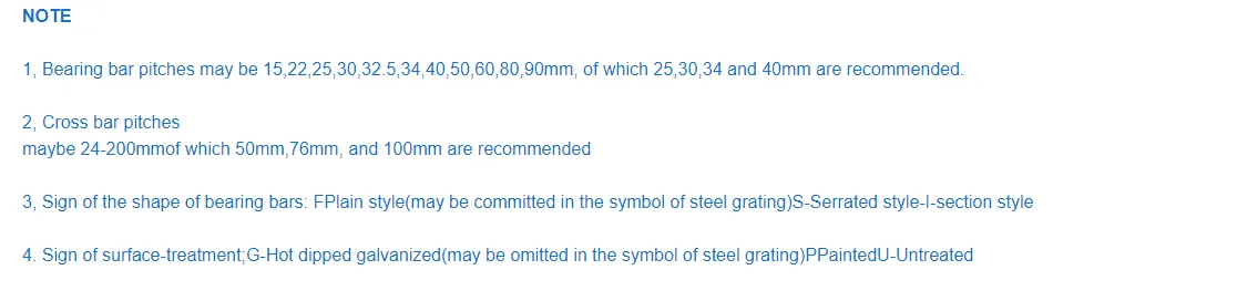 perforated metal sheet price