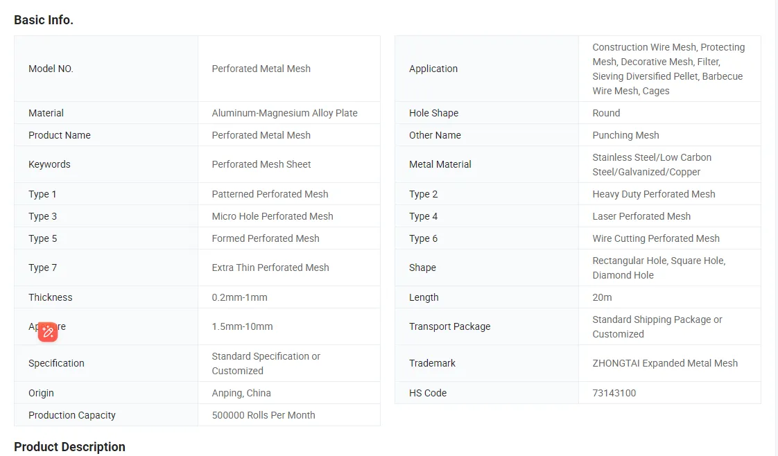 expanded aluminum sheets