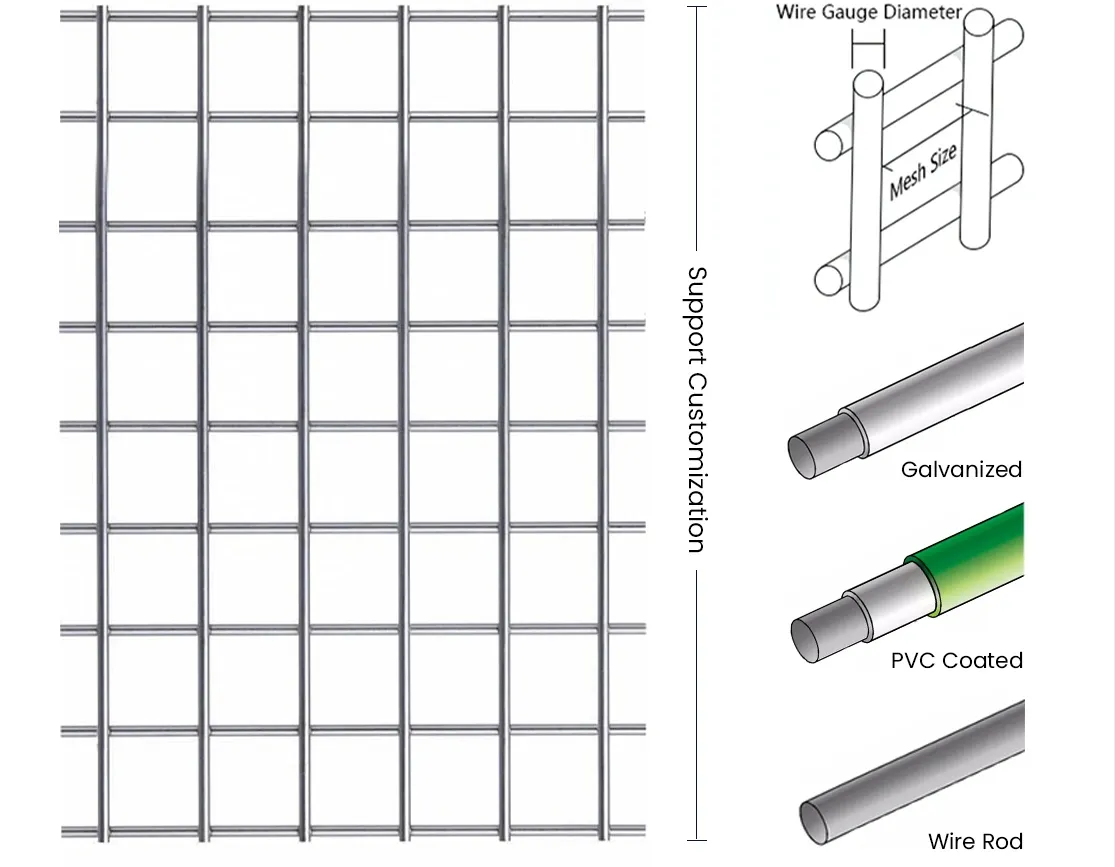 road noise reduction fence
