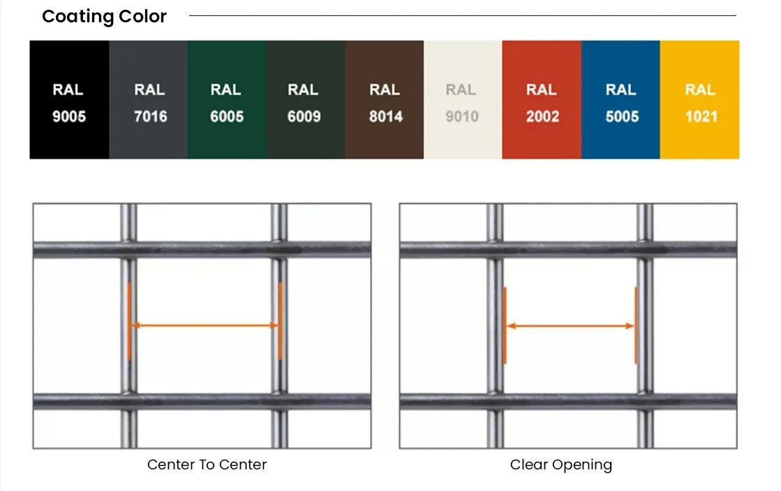 sound proof garden fencing